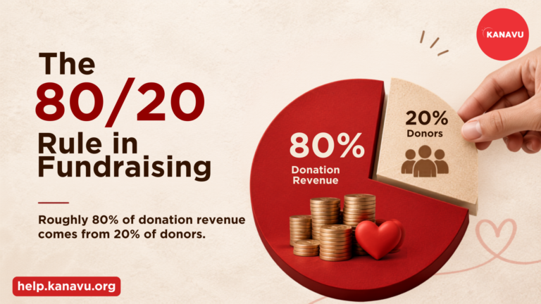 80/20 Rule in Fundraising